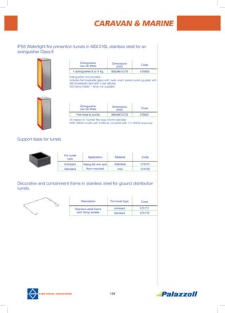 104
IP56 Watertight fire prevention turrets in AISI 316L stainless steel for an
extinguisher Class II
CARAVAN & MARINE
Extinguisher
can be fitted
Dimensions
(mm)
Code
1 extinguisher 6 or 9 Kg 360x967x276 576600
Extinguisher
can be fitted
Dimensions
(mm)
Code
Fire hose & nozzle 360x967x276 576601
Description For turret type Code
Stainless steel frame
with fixing screws
compact 575711
standard 575710
For turret
type
Application Material Code
Compact Rising 65 mm and
floor-mounted
Stainless 575701
Standard inox 575702
Support base for turrets
Decorative and containment frame in stainless steel for ground distribution
turrets
Extinguisher not provided
Includes flat breakable glass with ‘safe crash’ patent turret supplied with
9W fluorescent light with a red diffuser.
G23 lamp holder – lamp not supplied.
20 meters of ‘Gomel’ fire hose 45mm diameter
ANG UNI45 nozzle with 3 effects complete with 1½ UNI45 brass tap
 