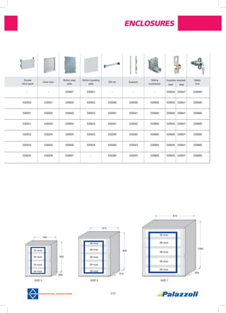 Enclosures
111
-
530550
530551
530551
530552
530553
530554
-
530501
530502
530503
530504
530505
530506
530601
530602
530603
530604
530605
530606
530607
530621
530622
530623
530624
530625
530626
-
-
530580
530581
530581
530582
530583
530584
-
530560
530561
530562
530562
530563
530564
-
530660
530660
530660
530660
530660
530660
530640
530640
530640
530640
530640
530640
530640
530641
530641
530641
530641
530641
530641
530641
530680
530680
530680
530680
530680
530680
530680
steel
Insulation brackets
steel
Double
blind panel
Outer door
Botton steel
plate
Botton insulating
plate
DIN rail Supports
Sliding
accessories
Safety
lock
18 mod.
18 mod.
18 mod.
615
805
315
SIZE 6
28 mod.
28 mod.
28 mod.
28 mod.
28 mod.
SIZE 7
430
650
210
SIZE 4
18 mod.
18 mod.
18 mod.
18 mod.
430
500
210
SIZE 3
18 mod.
18 mod.
18 mod.
18 mod.
265
300
165
SIZE 1
325
425
180
SIZE 2
12 mod.
12 mod.
12 mod.
540
650
260
SIZE 5
24 mod.
24 mod.
24 mod.
24 mod.
810
1060
355
38 mod.
38 mod.
38 mod.
38 mod.
38 mod.
 