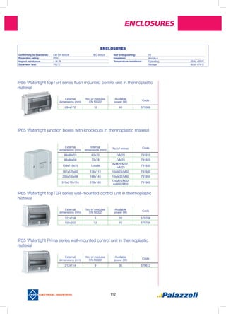Enclosures
112
External
dimensions (mm)
Internal
dimensions (mm)
No of entres Code
88x88x53 63x70 7xM20 791910
98x98x58 73x78 7xM25 791920
139x119x70 128x86
6xM25/M32,
4xM25
791930
167x125x82 136x112 10xM25/M32 791940
200x160x98 168x145 10xM32/M40 791950
310x210x116 278x185
12xM25/M32,
4xM40/M50
791960
External
dimensions (mm)
No. of modules
EN 50022
Available
power (W)
Code
284x172 12 40 575506
IP56 Watertight topTER series flush mounted control unit in thermoplastic
material
IP65 Watertight junction boxes with knockouts in thermoplastic material
IP65 Watertight topTER series wall-mounted control unit in thermoplastic
material
IP55 Watertight Prima series wall-mounted control unit in thermoplastic
material
External
dimensions (mm)
No. of modules
EN 50022
Available
power (W)
Code
121x158 5 20 579708
158x250 12 40 579709
External
dimensions (mm)
No. of modules
EN 50022
Available
power (W)
Code
212x114 9 36 579612
ENCLOSURES
Conformity to Standards: 	 CEI EN 60529	 IEC 60529
Protection rating:	 IP65
Impact resistance: 	 > IK 08
Glow-wire test:	 750°C
Self-extinguishing:	 V2
Insulation:	 double e	
Temperature resistance:	 Operating		 -25 to +50°C
	 Storage		 -30 to +70°C
 