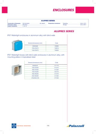 Enclosures
115
External dimensions (mm) Code
92x92x66 150006
125x125x73 150016
155x155x73 150026
External dimensions (mm) Code
92x92x42 511110
125x125x63 511210
185x125x63 511220
155x155x63 521210
185x185x95 511310
252x185x95 511320
315x252x140 511420
IP67 Watertight enclosures in aluminium alloy with blind walls
IP67 Watertight boxes with blind walls enclosures in aluminium alloy, with
mounting plates in tropicalised steel
ALUPRES SERIES
ALUPRES SERIES
Conformity to Standards: 	 CEI EN 60529			 IEC 60529
Protection rating:	 IP67/IP54
Impact resistance: 	 >> IK 10
Temperature resistance:	 Operating			 -40 to +70°C
	 Storage			 -50 to +80°C
 