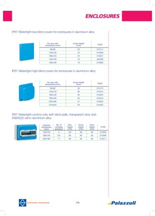 Enclosures
116
IP67 Watertight low blind covers for enclosures in aluminium alloy
IP67 Watertight high blind covers for enclosures in aluminium alloy
IP67 Watertight control units with blind walls, transparent door and
EN50022 rail in aluminium alloy
For box with
dimensions (mm)
Cover height
(mm)
Code
92x92 23 515111
125x125 10 515200
185x125 25 515221
155x155 10 525200
185x185 10 515300
For box with
dimensions (mm)
Cover height
(mm)
Code
92x92 35 515112
125x125 50 515214
185x125 50 515224
185x185 50 515313
252x185 57 515323
315x252 53 515423
External
dimensions
(mm)
No. of
modules
EN50022
Box
height
(mm)
Cover
height
(mm)
Door
height
(mm)
Code
125x125 4 63 50 30 512204
185x125 6.5 63 50 30 512206
252x185 11 95 50 30 512211
 