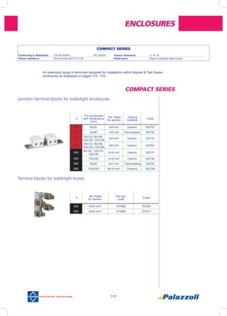 Enclosures
117
Junction terminal blocks for watertight enclosures
Terminal blocks for watertight boxes
COMPACT SERIES
V
For enclosures
with dimensions
(mm)
No. Poles
for section
Casing
material
Code
400 92x92 4x6 mm2
Ceramic 532725
400 92x92 4x6 mm2
Thermoplastic 532735
400
92x125, 92x185,
125x125, 125x185
4x6 mm2
Ceramic 532745
400
92x125, 92x185,
125x125, 125x185
6x6 mm2
Ceramic 532765
500
92x185, 125x125,
125x185
4x16 mm2
Ceramic 532747
500 125x250 4x16 mm2
Ceramic 532748
500 92x92 6x4 mm2
Thermosetting 532755
500 125x250 6x16 mm2
Ceramic 532768
V No. Poles
for section
For box
code
Code
500 4x50 mm2
791960 791961
500 5x50 mm2
791960 791971
An extensive range of terminals designed for installation within Alupres & Tais Series
enclosures as displayed on pages 113 - 116
COMPACT SERIES
Conformity to Standards: 	 CEI EN 60529			 IEC 60529
Flame resistance:	 flat terminals 850°C for 90’
Impact resistance: 	 >> IK 10
Small parts:	 Captive stainless steel screws
 