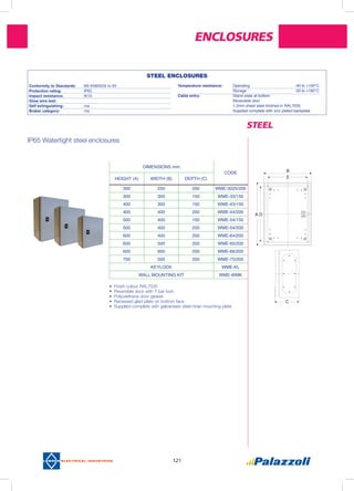 Enclosures
121
STEEL
IP65 Watertight steel enclosures
DIMENSIONS mm.
CODE
HEIGHT (A) WIDTH (B) DEPTH (C)
300 250 200 WME-3025/200
300 300 150 WME-33/150
400 300 150 WME-43/150
400 400 200 WME-44/200
500 400 150 WME-54/150
500 400 200 WME-54/200
600 400 200 WME-64/200
600 500 200 WME-65/200
600 600 200 WME-66/200
700 500 200 WME-75/200
KEYLOCK WME-KL
WALL MOUNTING KIT WME-WMK
•	 Finish colour RAL7035
•	 Reversible door with T bar lock
•	Polyurethane door gasket
•	 Recessed glad plate on bottom face
•	Supplied complete with galvanised steel inner mounting plate
STEEL ENCLOSURES
Conformity to Standards: 	 BS EN60529 to 65		
Protection rating:	 IP65
Impact resistance: 	 IK10
Glow wire test:	
Self extinguishing:	 n/a
Braker category:	 n/a
Temperature resistance:	 Operating		-40 to +100°C
	 Storage		-50 to +180°C
Cable entry:	 Gland plate at bottom
	 Reversible door
	 1.2mm sheet steel finished in RAL7035
	 Supplied complete with zinc plated backplate
A
B
E
C
D
 