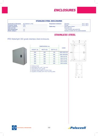 Enclosures
122
DIMENSIONS mm.
CODE
HEIGHT (A) WIDTH (B) DEPTH (C)
250 250 150 SSE-2525/150
300 250 250 SSE-3025/200
300 300 150 SSE-33/150
400 300 150 SSE-43/150
400 400 200 SSE-44/200
500 400 200 SSE-54/200
IP65 Watertight 304 grade stainless steel enclosures
Stainless STEEL
•	Polished finish
•	 Reversible door with T bar lock
•	Polyurethane door gasket
•	 Recessed gland plate on bottom face
•	Supplied complete with inner mounting plate
Stainless STEEL ENCLOSURES
Conformity to Standards: 	 BS EN60529 to IP65		
Protection rating:	 IP65
Impact resistance: 	 IK10
Glow wire test:	
Self extinguishing:	 n/a
Braker category:	 n/a
Temperature resistance:	 Operating			-40 to +100°C
	 Storage			-50 to +180°C
Cable entry:	 Gland plate at bottom
	 Reversible door
	 1.2mm stainless steel grade 304
	 Supplied complete with zinc plated backplate
A
B
E
C
D
 