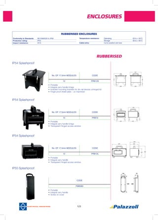 Enclosures
123
IP54 Splashproof
IP54 Splashproof
IP54 Splashproof
IP55 Splashproof
No. OF 17.5mm MODULES CODE
12 PRB12S
RUBBERISED
No. OF 17.5mm MODULES CODE
10 PRB10
No. OF 17.5mm MODULES CODE
12 PRB12L
CODE
PMB360
440 360
118 70
•	Portable
•	Integral carry handle & legs
•	Includes mounting brackets for din rail devices unhinged lid
•	 Finger-proof shield plate – un-machined
•	Portable
•	Integral carry handle & legs
•	Transparent hinged access window
•	Portable
•	Integral carry handle
•	Transparent hinged access window
•	Portable
•	Integral carry handle
•	Screw on cover
RUBBERISED ENCLOSURES
Conformity to Standards: 	 BS EN60529 to IP65		
Protection rating:	 IP54
Impact resistance: 	 IK10
Temperature resistance:	 Operating			-20 to + 50°C
	 Storage			-30 to + 65°C
Cable entry:	 Cut to position and size
 