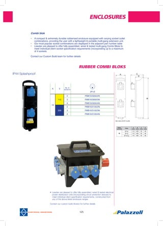 Enclosures
125
A V
No. of
SOCKETS
2P+E
16
2 PMB16/3000/2N
110 3 PMB16/3000/3N
4 PMB16/3000/4N
2 PMB16/3100/2N
230 3 PMB16/3100/3N
4 PMB16/3100/4N
IP44 Splashproof
Rated
current (A)
Poles
A
(mm)
B
(mm)
C
(mm)
D
(mm)
16
2P+E 115 430 55 48
3P+E 115 430 55 48
3P+N+E 115 430 55 48
•	Lewden are pleased to offer fully assembled, wired & tested electrical
power distribution units (incorporating circuit protection devices) to
meet individual client specification requirements, constructed from
any of the above listed enclosure ranges
Contact our custom build division for further details
RUBBER COMBI BLOKS
Combi blok
•	 A compact & extremely durable rubberised enclosure equipped with varying socket outlet
combinations, providing the user with a lightweight & portable multi-gang extension unit.
•	 Our most popular socket combinations are displayed in the adjacent part number table
•	 Lewden are pleased to offer fully assembled, wired & tested multi-gang Combi Bloks to
meet individual client socket specification requirements (incorporating up to a maximum
of 4 sockets
Contact our Custom Build team for further details
 