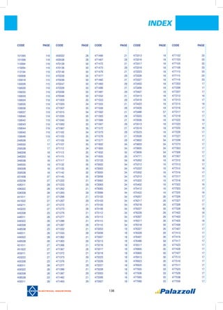 138
INDEX
101095	 118
101096	 118
112094	 119
113094	 119
113194	 119
150006	 115
150016	 115
150026	 115
159030	 119
159032	 119
159033	 119
159034	 119
159035	 119
159036	 119
159037	 119
159040	 119
159042	 119
159043	 119
159044	 119
159045	 119
159046	 119
249538	 17
249550	 17
259538	 17
346338	 18
346350	 18
349538	 18
349550	 18
356338	 18
359538	 18
431638	 27
433238	 27
436311	 28
436322	 28
436338	 28
441611	 27
441622	 27
443211	 27
443222	 27
445338	 23
446311	 28
446322	 28
446338	 28
448538	 23
449311	 28
449322	 28
449538	 28
451611	 27
451622	 27
453211	 27
453222	 27
455338	 23
456311	 28
456322	 28
456338	 28
458538	 23
459311	 28
459322	 28
459538	 28
470126	 50
470136	 50
470146	 50
470226	 50
470236	 50
470247	 50
470326	 50
470336	 50
470346	 50
471003	 35
471005	 34
471007	 35
471015	 34
471035	 35
471045	 35
471063	 35
471067	 35
471102	 34
471103	 35
471105	 34
471107	 35
471112	 34
471113	 35
471115	 34
471117	 35
471132	 35
471135	 35
471142	 35
471145	 35
471222	 21
471223	 29
471262	 21
471263	 29
471266	 21
471267	 29
471272	 21
471273	 29
471276	 21
471277	 29
471286	 21
471287	 29
471332	 21
471333	 29
471362	 21
471363	 29
471366	 21
471367	 29
471372	 21
471373	 29
471376	 21
471377	 29
471386	 21
471387	 29
471462	 21
471463	 29
471466	 21
471467	 29
471472	 21
471473	 29
471476	 21
471477	 29
471482	 21
471483	 29
471486	 21
471487	 29
471552	 21
471553	 29
471555	 21
471556	 29
471562	 21
471563	 29
471566	 21
471567	 29
471572	 21
471573	 29
471576	 21
471577	 29
471602	 34
471605	 34
471632	 35
471635	 35
472133	 59
473002	 34
473003	 34
473005	 34
473006	 34
473062	 34
473063	 34
473065	 34
473066	 34
473102	 34
473103	 34
473105	 34
473106	 34
473112	 34
473113	 34
473115	 34
473116	 34
473203	 18
473206	 18
473207	 18
473213	 18
473216	 18
473217	 18
473218	 18
473223	 18
473226	 18
473227	 18
473228	 18
473303	 18
473306	 18
473307	 18
473313	 18
473316	 18
473317	 18
473318	 18
473323	 18
473326	 18
473327	 18
473403	 18
473406	 18
473407	 18
473413	 18
473416	 18
473423	 18
473426	 18
473486	 57
473503	 18
473506	 18
473513	 18
473516	 18
473523	 18
473526	 18
473602	 34
473603	 34
473605	 34
473606	 34
474771	 59
475202	 16
475212	 16
475222	 16
475302	 16
475312	 16
475322	 16
475402	 16
475412	 16
475422	 16
476207	 26
476217	 26
476218	 26
476227	 26
476228	 26
476307	 26
476317	 26
476318	 26
476327	 26
476328	 26
476407	 26
476486	 58
476517	 26
476905	 30
476905	 30
476913	 30
476923	 30
476925	 30
477005	 33
477006	 33
477065	 33
477066	 33
477102	 33
477103	 33
477105	 33
477106	 33
477113	 33
477115	 33
477116	 33
477203	 17
477206	 17
477207	 17
477212	 16
477213	 17
477215	 16
477216	 17
477217	 17
477218	 17
477222	 16
477223	 17
477225	 16
477226	 17
477227	 17
477228	 17
477273	 17
477303	 17
477306	 17
477307	 17
477312	 16
477313	 17
477315	 16
477316	 17
477317	 17
477318	 17
477322	 16
477323	 17
477325	 16
477326	 17
477327	 17
477328	 17
477328	 18
477402	 16
477403	 17
477405	 16
477406	 17
477407	 17
477413	 17
477416	 17
477417	 17
477423	 17
477426	 17
477427	 17
477513	 17
477516	 17
477517	 17
477523	 17
477526	 17
477538	 17
477556	 17
CODE	 PAGE CODE	 PAGE CODE	 PAGE CODE	 PAGE CODE	 PAGE
 