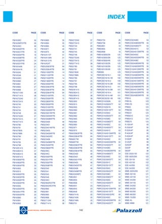 142
INDEX
PM16/3KC	 30
PM16/3NPCFPB	 30
PM16/4KC	 30
PM16/500FPB	 16
PM16/501FPB	 16
PM16/505FPB	 16
PM16/508FPB	 16
PM16/530FPB	 24
PM16/531FPB	 24
PM16/540N	 21
PM16/541N	 21
PM16/545	 21
PM16/548	 21
PM16/5KC	 30
PM16/660	 27
PM16/661	 27
PM16/665	 27
PM16/668	 27
PM16/71240	 36
PM16/71415	 36
PM16/72240	 37
PM16/72415	 37
PM16/740	 20
PM16/741	 20
PM16/745	 20
PM16/748	 20
PM16/75240	 37
PM16/75415	 37
PM16/77415	 38
PM16/780	 19
PM16/781	 19
PM16/785N	 19
PM16/788N	 19
PM16/790	 25
PM16/791	 25
PM16/795	 25
PM16/798	 25
PM16/81415	 36
PM16/82415	 37
PM16/85415	 38
PM16/87415	 38
PM16/900FPB	 33
PM16/903FPB	 33
PM16/904FPB	 33
PM16/905	 33
PM16/915	 34
PM16/920FPB	 35
PM16/923FPB	 35
PM16/930FPB	 34
PM16/933FPB	 34
PM16/935	 34
PM16/940FPB	 33
PM16/941FPB	 39
PM16/943FPB	 33
PM16/960	 35
PM16/961	 40
PM16/962	 35
PM16/963	 35
PM16/964	 35
PM16/965	 40
PM16/971	 40
PM16/975	 40
PM16/A110T	 31
PM16/A130N	 31
PM16/A131N	 31
PM16/A24T	 31
PM25/208/3FPB	 94
PM25/208/4FPB	 94
PM32/1000FPB	 14
PM32/1100FPB	 14
PM32/1500FPB	 14
PM32/1800FPB	 14
PM32/2000FPB	 15
PM32/208/2FPB	 94
PM32/208/3FPB	 94
PM32/208/4FPB	 94
PM32/2100FPB	 15
PM32/2500FPB	 15
PM32/2800FPB	 15
PM32/3000FPB	 27
PM32/3100FPB	 27
PM32/3300NFPB	 47
PM32/3301NFPB	 47
PM32/3305NFPB	 47
PM32/3308NFPB	 47
PM32/3400	 46
PM32/3401	 46
PM32/3401NFPB	 47
PM32/3405	 46
PM32/3405NFPB	 47
PM32/3405RC	 59
PM32/3408	 46
PM32/3408NFPB	 47
PM32/3500FPB	 27
PM32/3800FPB	 27
PM32/3KC	 30
PM32/4KC	 30
PM32/500FPB	 16
PM32/501FPB	 16
PM32/505FPB	 16
PM32/508FPB	 16
PM32/540	 21
PM32/541	 21
PM32/545	 21
PM32/548	 21
PM32/5KC	 30
PM32/605RCFPB	 57
PM32/645/RCFPB	 58
PM32/660	 27
PM32/661	 27
PM32/665	 27
PM32/668	 27
PM32/71240	 36
PM32/71415	 36
PM32/72240	 37
PM32/72415	 37
PM32/740	 20
PM32/741	 20
PM32/745	 20
PM32/748	 20
PM32/75240	 37
PM32/75415	 37
PM32/77415	 38
PM32/780	 19
PM32/781	 19
PM32/785N	 19
PM32/788N	 19
PM32/790	 25
PM32/791	 25
PM32/795	 25
PM32/798	 25
PM32/81415	 36
PM32/82415	 37
PM32/85415	 38
PM32/87415	 38
PM32/905	 33
PM32/915	 34
PM32/935	 34
PM32/960	 35
PM32/961	 40
PM32/962	 35
PM32/963	 35
PM32/964	 35
PM32/965	 40
PM32/971	 40
PM32/975	 40
PM40/208/3FPB	 94
PM40/208/4FPB	 94
PM560C7W	 62
PM560P7W	 62
PM63/208/2FPB	 94
PM63/208/3FPB	 94
PM63/208/4FPB	 94
PM63/3400	 46
PM63/3401	 46
PM63/3401FPB	 47
PM63/3405	 46
PM63/3405FPB	 47
PM63/3408	 46
PM63/3408FPB	 47
PM63/345NPC	 30
PM63/601 	 17
PM63/605 	 17
PM63/608	 17
PM63/641	 23
PM63/645	 23
PM63/648	 23
PM63/741N	 20
PM63/745N	 20
PM63/748N	 20
PM63/751	 26
PM63/755	 26
PM63/758	 26
PM63/801	 18
PM63/805	 18
PM63/808	 18
PMB16/3000/2N	 125
PMB16/3000/3N	 125
PMB16/3000/4N	 125
PMB16/3100/2N	 125
PMB16/3100/3N	 125
PMB16/3100/4N	 125
PMB360	 123
PMRCBO16/16-1	 100
PMRCBO16/16-1M	 100
PMRCBO16/16-2	 100
PMRCBO16/16-2M	 100
PMRCBO16/16-3	 101
PMRCBO16/16-3M	 101
PMRCBO16/16-4	 101
PMRCBO16/16-4M	 101
PMRCBO32/32-1M	 100
PMRCD16/300N	 53
PMRCD16/300SITT	 54
PMRCD16/301N	 53
PMRCD16/301SITT	 54
PMRCD16/305C	 53
PMRCD16/305SITT	 54
PMRCD16/308C	 53
PMRCD16/308SITT	 54
PMRCD16/400C	 53
PMRCD16/400SITT	 54
PMRCD16/401C	 53
PMRCD16/401SINFPB	 55
PMRCD16/401SITT	 54
PMRCD16/405C	 53
PMRCD16/405SINFPB	 55
PMRCD16/405SITT	 54
PMRCD16/408C	 53
PMRCD16/408SINFPB	 55
PMRCD16/408SITT	 54
PMRCD32/300C	 53
PMRCD32/300SITT	 54
PMRCD32/301C	 53
PMRCD32/301SITT	 54
PMRCD32/305C	 53
PMRCD32/305SITT	 54
PMRCD32/308C	 53
PMRCD32/308SITT	 54
PMRCD32/400C	 53
PMRCD32/400SITT	 54
PMRCD32/401C	 53
PMRCD32/401SINFPB	 55
PMRCD32/401SITT	 54
PMRCD32/405/SI/RC	 59
PMRCD32/405C	 53
PMRCD32/405SINFPB	 55
PMRCD32/405SITT	 54
PMRCD32/408C	 53
PMRCD32/408SINFPB	 55
PMRCD32/408SITT	 54
PMRCD63/401C	 53
PMRCD63/401SINFPB	 55
PMRCD63/405C	 53
PMRCD63/405SINFPB	 55
PMRCD63/408C	 53
PMRCD63/408SINFPB	 55
PMXCD16/400SINFPB	 50
PMXCD16/401SINFPB	 50
PMXCD16/405SINFPB	 50
PMXCD16/408SINFPB	 50
PMXCD32/400SINFPB	 50
PMXCD32/401SINFPB	 50
PMXCD32/405SINFPB	 50
PMXCD32/408SINFPB	 50
PMXCD63/401SINFPB	 50
PMXCD63/405SINFPB	 50
PMXCD63/408SINFPB	 50
PRB10	 123
PRB12L	 123
PRB12S	 123
PRB22	 124
PRB230	 124
PRB231	 124
PRB5010	 124
PRB5412	 124
PRB570	 124
R-16A/4P	 95
R-25A/4P	 95
R-32A/4P	 95
R-40A/4P	 95
R-63A/4P	 95
S1003P	 96
S1253P	 96
S2503P	 96
S323P	 96
S633P	 96
SSE-2525/150	 122
SSE-3025/200	 122
SSE-33/150	 122
SSE-43/150	 122
SSE-44/200	 122
SSE-54/200	 122
WME-3025/200	 121
WME-33/150	 121
WME-43/150	 121
WME-44/200	 121
WME-54/150	 121
WME-54/200	 121
WME-64/200	 121
WME-65/200	 121
WME-66/200	 121
WME-75/200	 121
WME-KL	 121
WME-WMK	 121
CODE	 PAGE CODE	 PAGE CODE	 PAGE CODE	 PAGE CODE	 PAGE
 