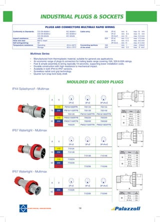 INDUSTRIAL PLUGS & SOCKETS
14
IP44 Splashproof - Multimax
IP67 Watertight - Multimax
MOULDED IEC 60309 PLUGS
A V
2P+E 3P+E 3P+N+E
110 PM16/1000FPB 700134 700144
16 230 PM16/1100FPB 700139 700149
400 700129 PM16/1500FPB PM16/1800FPB
110 PM32/1000FPB 700234 700244
32 230 PM32/1100FPB 700239 700249
400 700229 PM32/1500FPB PM32/1800FPB
A V
2P+E 3P+E 3P+N+E
110 710124
16 230 710126
400 710136 710146
110 710224
32 230 710226
400 710236 710246
Rated
current (A)
Poles
A
(mm)
16
2P+E 127
3P+E 134
3P+N+E 142
32
2P+E 154
3P+E 154
3P+N+E 173
Rated
current (A)
Poles
A
(mm)
16
2P+E 135
3P+E 140
3P+N+E 150
32
2P+E 165
3P+E 165
3P+N+E 170
PLUGs AND CONNECTORs MULTIMAX RAPID WIRING
Conformity to Standards:	 CEI EN 60309-1		 IEC 60309-1	
	 CEI EN 60309-2		 IEC 60309-2	
	 CEI EN 60529		 IEC 60529	
Impact resistance: 	 >IK 08			
Glow wire test:	 850°C insert			
Self extinguishing:	 V2			
Temperature resistance:	 Operating		 -25 to +50°C
	 Storage			 -30 to +70°C
Cable entry 	 16A	 2P+E	 min: 8	 max: 13	 mm
		 3P+E	 min: 8.5	 max: 14	 mm
		 3P+N+E	 min: 10	 max: 15.5	mm
	 32A	 2P+E	 min: 11.5	 max: 17.5	mm
		 3P+E	 min: 12.5	 max: 19.5	mm
		 3P+N+E	 min: 14	 max: 21.5	mm
Connecting sections	 16A		 min: 1	 max: 2.5	mm2
of the wires	 32A		 min: 2.5	 max: 6	 mm2
Rated
current (A)
Poles
A
(mm)
63
2P+E 250
3P+E 250
3P+N+E 250
A V
2P+E 3P+E 3P+N+E
63
230 710326
400 710336 710346
IP67 Watertight - Multimax
Multimax Series
•	 Manufactured from thermoplastic material, suitable for general use applications.
•	 An economic range of plugs & connectors for trailing leads range covering 16A, 32A & 63A ratings.
•	 Fast & simple assembly & wiring (typically 19 seconds), supporting lower installation costs.
•	 Durable construction with high resistance to mechanical impact.
•	 Available in both IP44 & IP67 versions.
•	 Screwless radial cord grip technology.
•	 Quarter turn snap lock body shell.
 