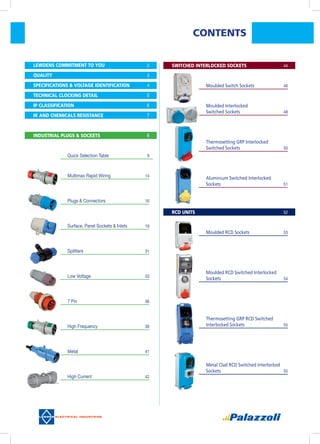 CONTENTS
	 LEWDENS COMMITMENT TO YOU	 2
	 Quality	 	 3
	 Specifications & Voltage Identification	 4
	 Technical Clocking Detail	 5
	 IP CLASSIFICATION	 6
	 IK AND CHEMICALS RESISTANCE	 7
	 Industrial Plugs & Sockets	 8
		 Quick Selection Table	 9
		 Multimax Rapid Wiring	 14
		 Plugs & Connectors	 16
		 Surface, Panel Sockets & Inlets	 19
		 Splitters	 31
		 Low Voltage	 33
		 7 Pin	 36
		 High Frequency	 39
		 Metal	 41
		 High Current	 42
	 Switched Interlocked Sockets	 44
	 	 Moulded Switch Sockets	 46
	 	 Moulded Interlocked
	 	 Switched Sockets	 48
	 	 Thermosetting GRP Interlocked
	 	 Switched Sockets	 50
	 	 Aluminium Switched Interlocked
	 	 Sockets	 51
	 RCD Units	 	 52
	 	 Moulded RCD Sockets	 53
	 	 Moulded RCD Switched Interlocked
	 	 Sockets	 54
	 	 Thermosetting GRP RCD Switched
	 	 Interlocked Sockets	 55
	 	 Metal Clad RCD Switched Interlocked
	 	 Sockets	 55
 