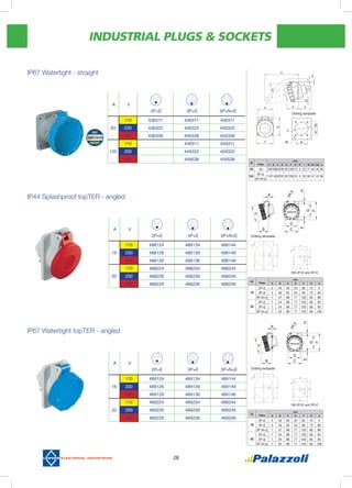 INDUSTRIAL PLUGS & SOCKETS
28
IP67 Watertight - straight
A V
2P+E 3P+E 3P+N+E
110 436311 446311 456311
63 230 436322 446322 456322
400 436338 446338 456338
125
110 449311 459311
230 449322 459322
400 449538 459538
(A)
Poles
mm.
A B C D E F G H I M N1 N2 ø
63 All 100108226 80 80 109 10 8 23 77 46 39 86
125
3P+E
114114320101 82 128 20 8 35 90 47 43 96
3P+N+E
ø4,5
Drilling template
IP67 Watertight topTER - angled
A V
2P+E 3P+E 3P+N+E
16
110 489124 489134 489144
230 489126 489139 489149
400 489129 489136 489146
32
110 489224 489234 489244
230 489226 489239 489249
400 489229 489236 489246
IP44 Splashproof topTER - angled
A V
2P+E 3P+E 3P+N+E
110 488124 488134 488144
16 230 488126 488139 488149
400 488129 488136 488146
110 488224 488234 488244
32 230 488226 488239 488249
400 488229 488236 488246
(A)
Poles
mm.
A B C D F G ø
16
2P+E 5 45 65 52 60 72 5
3P+E 5 46 65 52 60 72 80
3P+N+E 7 47 88 77 100 85 88
32
2P+E 7 54 88 77 100 85 93
3P+E 7 54 88 77 100 85 93
3P+N+E 7 55 88 77 100 85 100
(A)
Poles
mm.
A B C D F G ø
16
2P+E 5 45 65 52 60 72 5
3P+E 5 46 65 52 60 72 80
3P+N+E 7 47 88 77 100 85 88
32
2P+E 7 54 88 77 100 85 93
3P+E 7 54 88 77 100 85 93
3P+N+E 7 55 88 77 100 85 100
16A 2P+E and 3P+E
Drilling template
16A 2P+E and 3P+E
Drilling template
 
