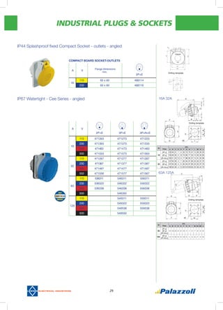 INDUSTRIAL PLUGS & SOCKETS
29
IP44 Splashproof fixed Compact Socket - outlets - angled
IP67 Watertight - Cee Series - angled
A V
2P+E 3P+E 3P+N+E
110 471263 471273 471223
16
230 471363 471373 471333
400 471463 471473 471483
500 471553 471573 471563
110 471267 471277 471287
32
230 471367 471377 471387
400 471467 471477 471487
500 471556 471577 471567
110 536311 546311 556311
63
230 536322 546322 556322
400 536338 546338 556338
500 546350
110 549311 559311
125
230 549322 559322
400 549538 559538
500 549550
ø4,5
Drilling template
ø4,5
Drilling template
(A)
Poles
mm.
A B C D E F G H I L M N ø
16
2P+E 123 46 31 7 9 62 73 70 47 15 26 29 53
3P+E 133 48 30 6 10 70 80 77 53 15 30 30 60
3P+N+E 140 51 24 7,5 9 77 88 85 57 15 31 34 66
32
2P+E 157 56 39 3 7 85 94 97 60 20 35 37 70
3P+E 157 56 39 3 6 85 94 97 60 20 35 37 70
3P+N+E 158 58 38 3 7,5 90 101105 65 20 38 42 75
(A)
Poles
mm.
A B C D E F G H I M N1 N2 ø
63
2P+E
3P+E
3P+N+E
100 108 226 80 80 109 10 8 23 77 46 39 86
125 3P+E
3P+N+E
114 114 320 101 82 128 20 8 35 90 47 43 96
63A 125A
16A 32A
COMPACT BOARD SOCKET-OUTLETS
A V
Flange dimensions
mm.
2P+E
16
110 60 x 60 488114
230 60 x 60 488116
Drilling template
 