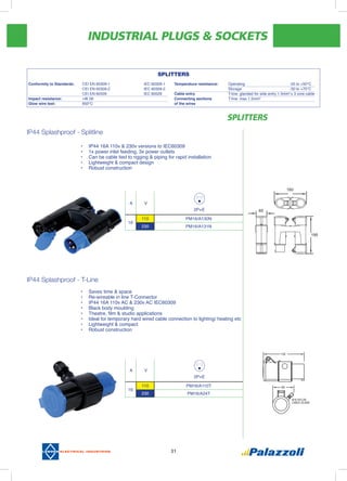 INDUSTRIAL PLUGS & SOCKETS
31
IP44 Splashproof - Splitline
IP44 Splashproof - T-Line
SPLITTERS
•	 IP44 16A 110v & 230v versions to IEC60309
•	 1x power inlet feeding, 3x power outlets
•	 Can be cable tied to rigging & piping for rapid installation
•	 Lightweight & compact design
•	 Robust construction
•	 Saves time & space
•	 Re-wireable in line T-Connector
•	 IP44 16A 110v AC & 230v AC IEC60309
•	 Black body moulding
•	 Theatre, film & studio applications
•	 Ideal for temporary hard wired cable connection to lighting/ heating etc
•	 Lightweight & compact
•	 Robust construction
A V
2P+E
16
110 PM16/A130N
230 PM16/A131N
A V
2P+E
16
110 PM16/A110T
230 PM16/A24T
160
195
65
SPLITTERS
Conformity to Standards:	 CEI EN 60309-1		 IEC 60309-1
	 CEI EN 60309-2		 IEC 60309-2
	 CEI EN 60529		 IEC 60529
Impact resistance: 	 >IK 06		
Glow wire test:	 850°C	
Temperature resistance:	 Operating			 -25 to +50°C
	 Storage			 -30 to +70°C
Cable entry 	 T-line: glanded for side entry 1.5mm2
x 3 core 	cable
Connecting sections	 T-line: max 1.5mm2
of the wires
 