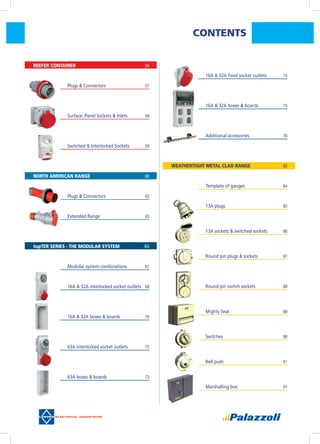 CONTENTS
	 Reefer Container	 56
	 	 Plugs & Connectors	 57
	 	 Surface, Panel Sockets & Inlets	 58
	 	 Switched & Interlocked Sockets	 59
	 North American Range	 60
	 	 Plugs & Connectors	 62
	 	 Extended Range	 63
	 topTER SERIES - The Modular System	 64
	 	 Modular system combinations	 67
	 	 16A & 32A interlocked socket outlets	 68
	 	 16A & 32A boxes & boards	 70
	 	 63A interlocked socket outlets	 72
	 	 63A boxes & boards	 73
	 	 16A & 32A fixed socket outlets	 74
	 	 16A & 32A boxes & boards	 75
	 	 Additional accessories	 76
	 Weathertight Metal Clad Range	 82
	 	 Template of gauges	 84
	 	 13A plugs	 85
	 	 13A sockets & switched sockets	 86
	 	 Round pin plugs & sockets	 87
	 	 Round pin switch sockets	 88
	 	 Mighty Seal	 89
	 	 Switches	 90
	 	 Bell push	 91
	 	 Marshalling box	 91
 