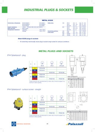 INDUSTRIAL PLUGS & SOCKETS
41
metal PLUGS AND SOCKETS
IP44 Splashproof - plug
IP44 Splashproof - surface socket - straight
A V
2P+E 3P+E 3P+N+E
110 PD16/100
16 230 PD16/101
400 PD16/105 PD16/108
110 PD32/100
32 230 PD32/101
400 PD32/105 PD32/108
A V
2P+E 3P+E 3P+N+E
16
110 PD16/120
230 PD16/121
400 PD16/125 PD16/128
32
110 PD32/120
230 PD32/121
400 PD32/125 PD32/128
(A)
Poles
mm.
A B C D E
16
2P+E 52 60 157 37 M20
3P+E 58 57 158 37 M20
3P+N+E 65 77 164 37 M32
32
2P+E 66 79 175 46 M32
3P+E 66 79 175 46 M32
3P+N+E 71 87 175 46 M32
(A)
Poles
mm.
A B C D E F G H
16
2P+E 83 86 64 64 74 30 5.5 68
3P+E 83 86 64 64 74 30 5.5 68
3P+N+E 83 86 64 64 74 30 5.5 68
32
2P+E 97 98 68 89 30 46 5.5 74
3P+E 97 98 68 89 30 46 5.5 74
3P+N+E 97 98 68 89 30 46 5.5 74
METAL 60309
Conformity to Standards:	 BS EN 60309-1		 IEC 60309-1
	 BS EN 60309-2		 IEC 60309-2
	 BS EN 60529		 IEC 60529	
Impact resistance: 	 >IK 06	 (Tough Zinc Die-Cast Body)	
Glow wire test:	 850°C insert
Temperature resistance:	 Operating			 -25 to +50°C
	 Storage			 -30 to +70°C
Cable entry 	 16A	 2P+E	 min: 8	 max: 13	 mm
		 3P+E	 min: 8.5	 max: 14	 mm
		 3P+N+E	 min: 10	 max: 15.5	mm
	 32A	 2P+E	 min: 11.5	 max: 17.5	mm
		 3P+E	 min: 12.5	 max: 19.5	mm
		 3P+N+E	 min: 14	 max: 21.5	mm
Connecting sections	 16A	 Plug	 min: 1	 max: 2.5	mm2
of the wires	 32A	 Plug	 min: 2.5	 max: 6	 mm2
	 16A	 Socket	 min: 1.5	 max: 4	 mm2
	 32A	 Socket	 min: 2.5	 max: 10	 mm2
Metal 60309 plugs & sockets
•	 An extremely mechnically robust plug & socket range suited for arduous conditions
These products are manufactured to order only & may be subject to a
minimum order quantity.
These products are manufactured to order only & may be subject to a
minimum order quantity.
 