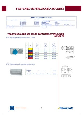 48
VALOX MOULDED IEC 60309 SWITCHED INTERLOCKED
SOCKETS
A V
2P+E 3P+E 3P+N+E
110 497124 497134 497144
16 230 497126 497139 497149
400 497129 497136 497146
110 497224 497234 497244
32
230 497226 497239 497249
400 497229 497236 497246
IP67 Watertight interlocked socket - Prima
IP67 Watertight wall mounting bottom box
Dimensions
mm.
For socket-outlets CODE
103 x 206 16A-32A watertight horizontal Prima 579700
75,5
75,5
75,5
75,5
75,5 75,
75,5
235,5 lato cornice
206 lato x incasso
SWITCHED INTERLOCKED SOCKETS
PRIMA and topTER valox series
Conformity to Standards:	 CEI EN 60309-1		 IEC 60309-1
	 CEI EN 60309-2		 IEC 60309-2
	 CEI EN 60309-4		 IEC 60309-4
	 CEI EN 60529		 IEC 60529
	 CEI EN 60947-3		 IEC 60947-3
Protection rating:	 IP66/IP67
Impact resistance: 	 >IK 10		
Glow wire test:	 960°C switch / 850°C socketinsert	
Self extinguishing:	 V0/V2
Insulating:	 double
Beaker category:	 AC23A - AC3
Temperature resistance:	 Operating		 -40 to +70°C
Connecting sections	 16-32A		 min: 1	 max: 10
of the wires	
 