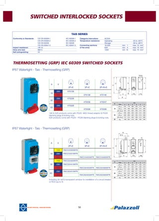 50
IP67 Watertight - Tais - Thermosetting (GRP)
A V
2P+E 3P+E 3P+N+E
16
110 PMXCD16/400SINFPB
230 PMXCD16/401SINFPB
400 PMXCD16/405SINFPB PMXCD16/408SINFPB
32
110 PMXCD32/400SINFPB
230 PMXCD32/401SINFPB
400 PMXCD32/405SINFPB PMXCD32/408SINFPB
63
230 PMXCD63/401SINFPB
400 PMXCD63/405SINFPB PMXCD63/408SINFPB
fixing
(A)
Poles
mm.
A B C D E F
16
2P+E 150 178 390 335 315 300
3P+E 155 186 400 335 315 300
3P+N+E 160 195 400 335 315 300
32
2P+E 168 208 420 335 315 300
3P+E 168 208 420 335 315 300
3P+N+E 170 210 420 336 315 300
63 ALL 188 250 518 382 355 340
(A)
Poles
mm.
A B C D E F
16
2P+E 159 183 428 377 335 319
3P+E 164 191 434 377 335 319
3P+N+E 175 203 435 380 335 319
32
2P+E 177 213 458 377 335 319
3P+E 185 218 457 380 335 319
3P+N+E 203 257 547 423 370 354
63 ALL 188 250 518 382 355 340
THERMOSETTING (GRP) IEC 60309 SWITCHED SOCKETS
IP67 Watertight - Tais - Thermosetting (GRP)
A V
2P+E 3P+E 3P+N+E
16
230 470126
400 470136 470146
32
230 470226
400 470236 470247
63
230 470326
400 470336 470346
fixing
37,5
SWITCHED INTERLOCKED SOCKETS
16A & 32A products come with PG29 –M32 thread adaptor & PG29
blanking plugs & locking nuts.
63A products come with PG29 – PG36 blanking plugs & locking nuts.
Including din rail & transparent window for installation of a circuit breaker
or RCD (up to 4)
TAIS SERIES
Conformity to Standards:	 CEI EN 60309-1		 IEC 60309-1
	 CEI EN 60309-2		 IEC 60309-2
	 CEI EN 60529		 IEC 60529
	 CEI EN 60947-3		 IEC 60947-3
Impact resistance: 	 >IK 10		
Glow wire test:	 960°C	
Self extinguishing:	 V0
Categoria interruttore:	 AC23A
Temperature resistance:	 Operating			 -25 to +50°C
	 Storage			 -30 to +80°C
Connecting sections	 16-32A		 min: 1	 max: 10	 mm2
of the wires	 63A		 min: 6	 max: 16 	mm2
	
125A		 min: 16	 max: 70 	mm2
 