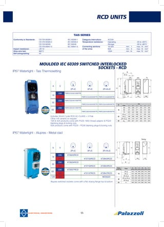 55
RCD UNITS
IP67 Watertight - Tais Thermosetting
A V
2P+E 3P+E 3P+N+E
16
230 PMRCD16/401SINFPB
400 PMRCD16/405SINFPB PMRCD16/408SINFPB
32
230 PMRCD32/401SINFPB
400 PMRCD32/405SINFPB PMRCD32/408SINFPB
63
230 PMRCD63/401SINFPB
400 PMRCD63/405SINFPB PMRCD63/408SINFPB
37,5
(A)
Poles
mm.
A B C D E F
16
159 183 428 377 335 319 300
164 191 434 377 335 319 300
175 203 435 380 335 319 300
32
2P+E 177 213 458 377 335 319
3P+E 168 208 420 335 315 300
3P+N+E 185 218 457 380 335 319
63 ALL 203 257 547 423 370 354
MOULDED IEC 60309 SWITCHED INTERLOCKED
SOCKETS - RCD
Includes 30mA 2 pole RCD AC-CLASS + 4 Pole
Other mA variants on request
16A & 32A products come with PG29 –M32 thread adaptor & PG29
blanking plugs & locking nuts
63A products come with PG29 – PG36 blanking plugs & locking nuts
Alupres switched sockets come with a flat closing flange top & bottom
IP67 Watertight - Alupres - Metal clad
A V
2P+E 3P+E 3P+N+E
16
230 472623RCD
400 472733RCD 472843RCD
32
230 472624RCD
400 472734RCD 472844RCD
63
230 472027RCD
400 472137RCD 472647RCD
125 400 MO5023
Rated
current (A)
Poles
A
(mm)
B
(mm)
C
(mm)
D
(mm)
E
(mm)
F
(mm)
16
2P+E 150 178 390 335 315 300
3P+E 155 186 400 335 315 300
3P+N+E 160 195 400 335 315 300
32
2P+E 3P+E 168 208 420 335 315 300
3P+N+E 170 210 420 336 315 300
63 ALL 188 250 518 382 355 340
fixing
TAIS SERIES
Conformity to Standards:	 CEI EN 60309-1		 IEC 60309-1
	 CEI EN 60309-2		 IEC 60309-2
	 CEI EN 60529		 IEC 60529
	 CEI EN 60947-3		 IEC 60947-3
Impact resistance: 	 >IK 10		
Glow wire test:	 960°C	
Self extinguishing:	 V0
Categoria interruttore:	 AC23A
Temperature resistance:	 Operating			 -25 to +50°C
	 Storage			 -30 to +80°C
Connecting sections	 16-32A		 min: 1	 max: 10	 mm2
of the wires	 63A		 min: 6	 max: 16 	 mm2
	
125A		 min: 16	 max: 70 	 mm2
 
