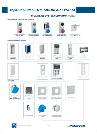 topter Series - THE MODULAR SYSTEM
67
Wall-mounted
bottom box
IP66/IP67
topTER board for
1-2-3-4 sockets
IP66
topTER board for
4-6-8 sockets IP66
Flush-mounted
bottom box
Compact board for
1-2-3 sockets
IP55
Panel-mounted
bottom box
IP66/IP67
Schuko sockets UNEL recessed
socket
Low-voltage panel-
mounting sockets
Fixed sockets
16A-32A
IP44 and IP66/IP67
Watertight cap
for Schuko sockets
IP55
Flange for 2 sockets Flange for 3 socketsBlind flange
Perforated flange for
50x50 sockets
Blind flangePerforated flange for
low-voltage sockets
modules
control panel
Sockets without fuses
16A-32A IP44
Sockets with fuses
16A-32A IP66/IP67
Sockets without fuses
16A-32A IP66/IP67
Sockets with transf.
150VA IP66/IP67
Board installation
socket IP55 plug ins.
modular SYSTEM combinations
Interlocked sockets and schuko
ENCLOSURES AND BOARDS
SOCKETS
 