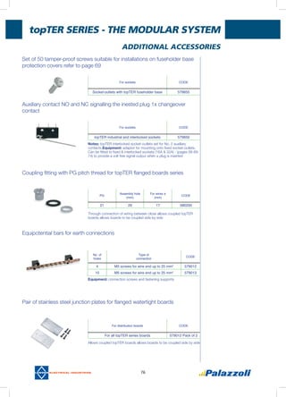 topTER Series - THE MODULAR SYSTEM
76
additional accessories
Set of 50 tamper-proof screws suitable for installations on fuseholder base
protection covers refer to page 69
Auxiliary contact NO and NC signalling the inested plug 1x changeover
contact
Coupling fitting with PG pitch thread for topTER flanged boards series
Equipotential bars for earth connections
Pair of stainless steel junction plates for flanged watertight boards
Notes: topTER interlocked socket-outlets set for No. 2 auxiliary
contacts.Equipment: adaptor for mounting onto fixed socket-outlets.
Can be fitted to fixed & interlocked sockets (16A & 32A) - (pages 68-69-
74) to provide a volt free signal output when a plug is inserted
Equipment: connection screws and fastening supports
Allows coupled topter boards allows boards to be coupled side by side
Through connection of wiring between close allows coupled topter
boards allows boards to be coupled side by side
For sockets CODE
Socket-outlets with topTER fuseholder base 579855
For sockets CODE
topTER industrial and interlocked sockets 579850
For distribution boards CODE
For all topTER series boards 579012 Pack of 2
Pg
Assembly hole
(mm)
For wires ø
(mm)
CODE
21 29 17 580250
No. of
holes
Type of
connection
CODE
4 M5 screws for wire end up to 25 mm2
579012
10 M5 screws for wire end up to 25 mm2
579013
 
