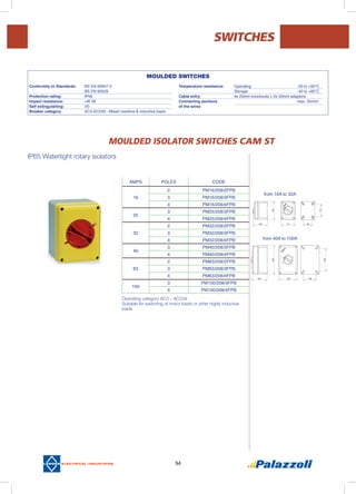 94
MOULDED ISOLATOR switches CAM ST
AMPS POLES CODE
2 PM16/208/2FPB
16 3 PM16/208/3FPB
4 PM16/208/4FPB
25
3 PM25/208/3FPB
4 PM25/208/4FPB
2 PM32/208/2FPB
32 3 PM32/208/3FPB
4 PM32/208/4FPB
40
3 PM40/208/3FPB
4 PM40/208/4FPB
2 PM63/208/2FPB
63 3 PM63/208/3FPB
4 PM63/208/4FPB
100
3 PM100/208/3FPB
4 PM100/208/4FPB
IP65 Watertight rotary isolators
139
250
158 108
200
126
158
121 80
110
from 16A to 32A
from 40A to 100A
SWITCHES
Operating category AC3 – AC23A
Suitable for switching of motor loads or other highly inductive
loads
MOULDED SWITCHES
Conformity to Standards:	 BS EN 60947-3			
	 BS EN 60529			
Protection rating:	 IP56			
Impact resistance: 	 >IK 06			
Self extinguishing:	 V0			
Breaker category	 AC3-AC23A - Mixed resistive & inductive loads		
Temperature resistance:	 Operating		 -30 to +50°C
	 Storage			 -40 to +80°C
Cable entry 	 4x 25mm knockouts + 2x 20mm adaptors		
Connecting sections 				 max: 35mm2
of the wires				
 