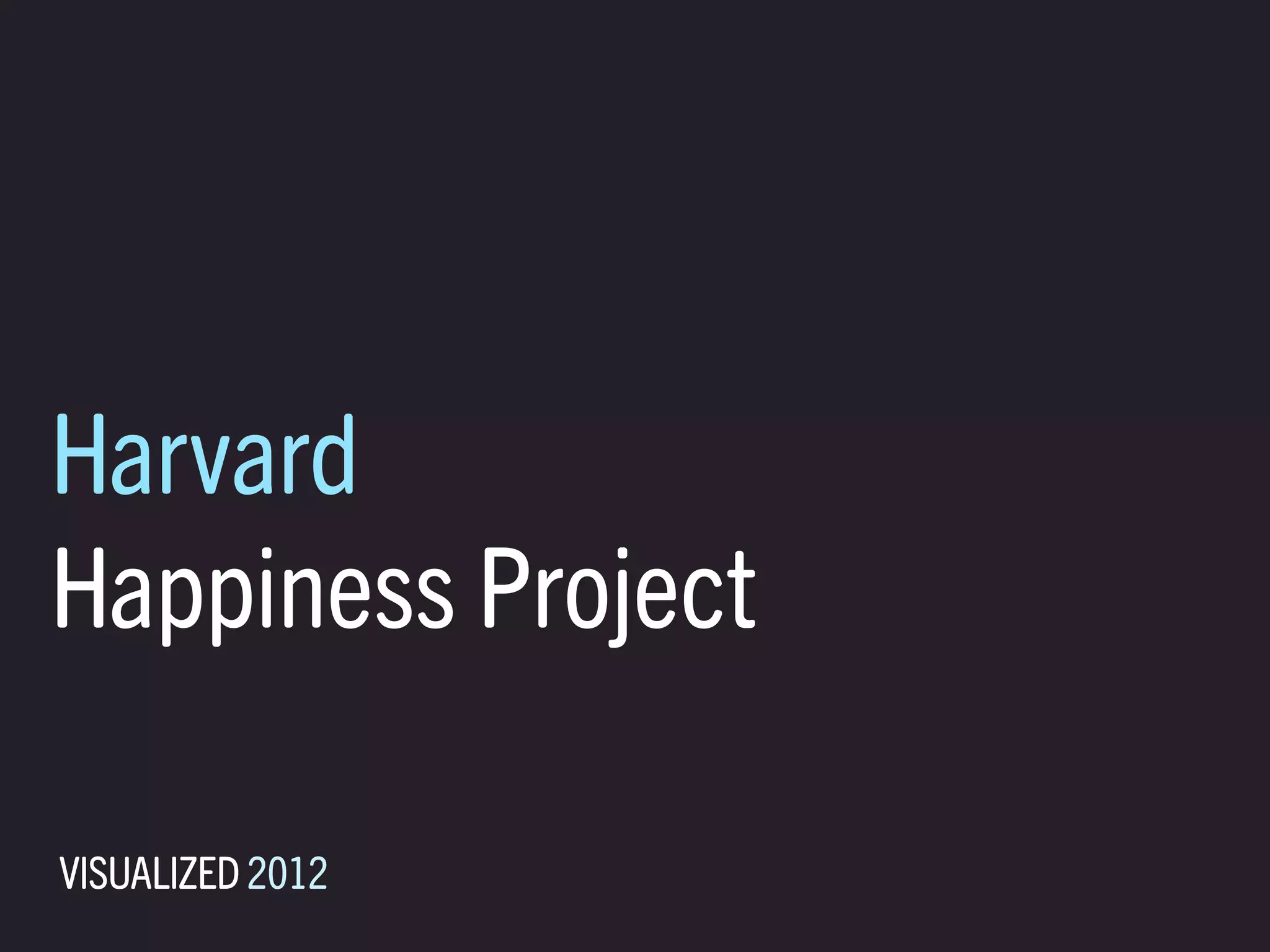 Harvard
Happiness Project

VISUALIZED 2012
 