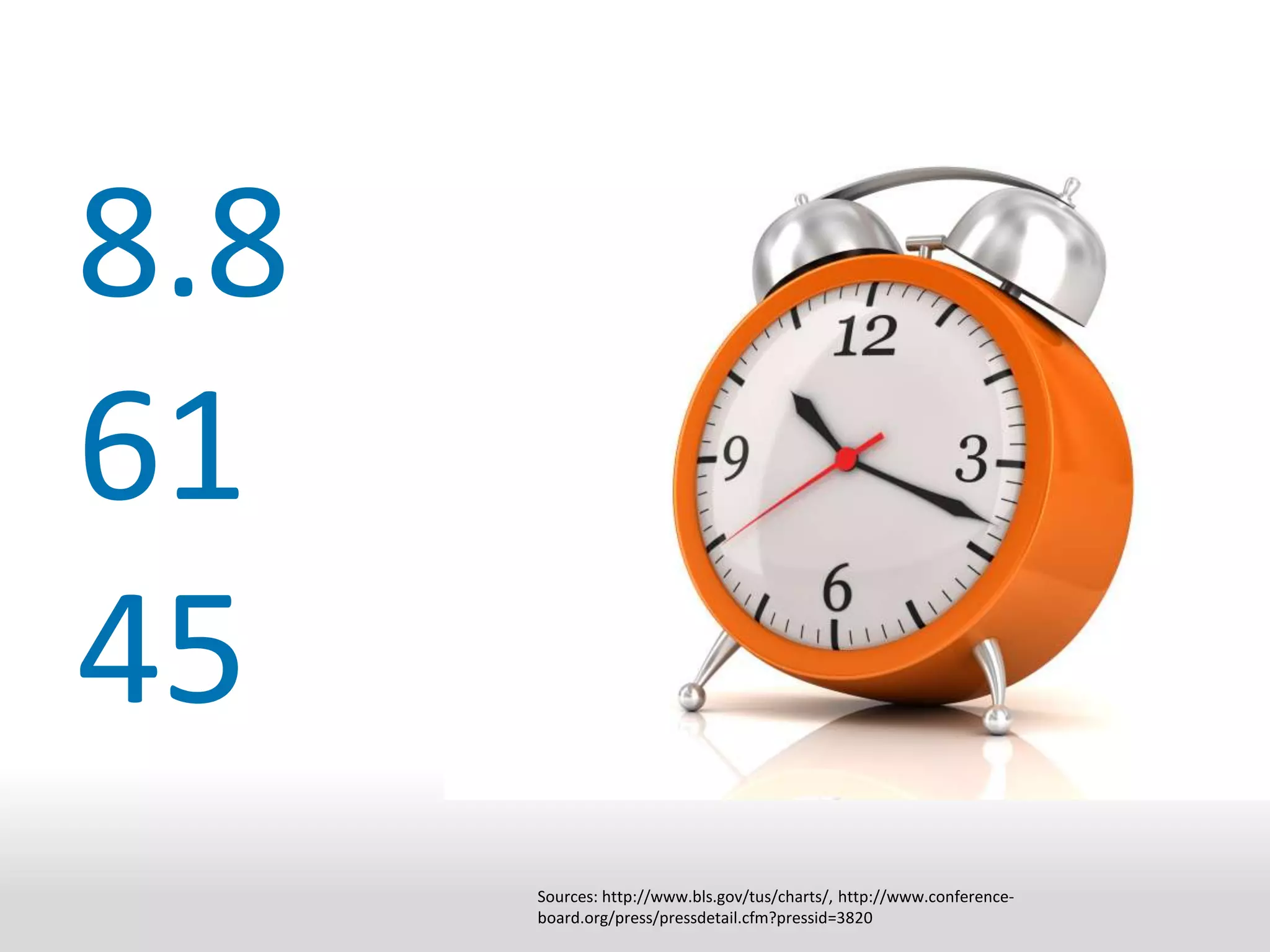 Sources: http://www.bls.gov/tus/charts/, http://www.conference-board.org/press/pressdetail.cfm?pressid=38208.86145