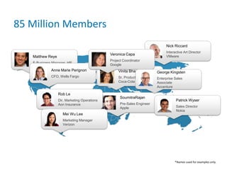 85 Million MembersMatthew ReyeE-Business Manager, HPAnne Marie PerignonCFO, Wells FargoSoumitraRajanPre-Sales EngineerAppleRob LeDir, Marketing Operations Aon InsuranceVinita BhagdaSr. Product ManagerCoca-ColaNick RiccardInteractive Art DirectorVMwareMei Wu LeeMarketing ManagerVerizonVeronica CapaProject CoordinatorGooglePatrick WyserSales Director NokiaGeorge KingstenEnterprise Sales AssociateAccenture*Names used for examples only.