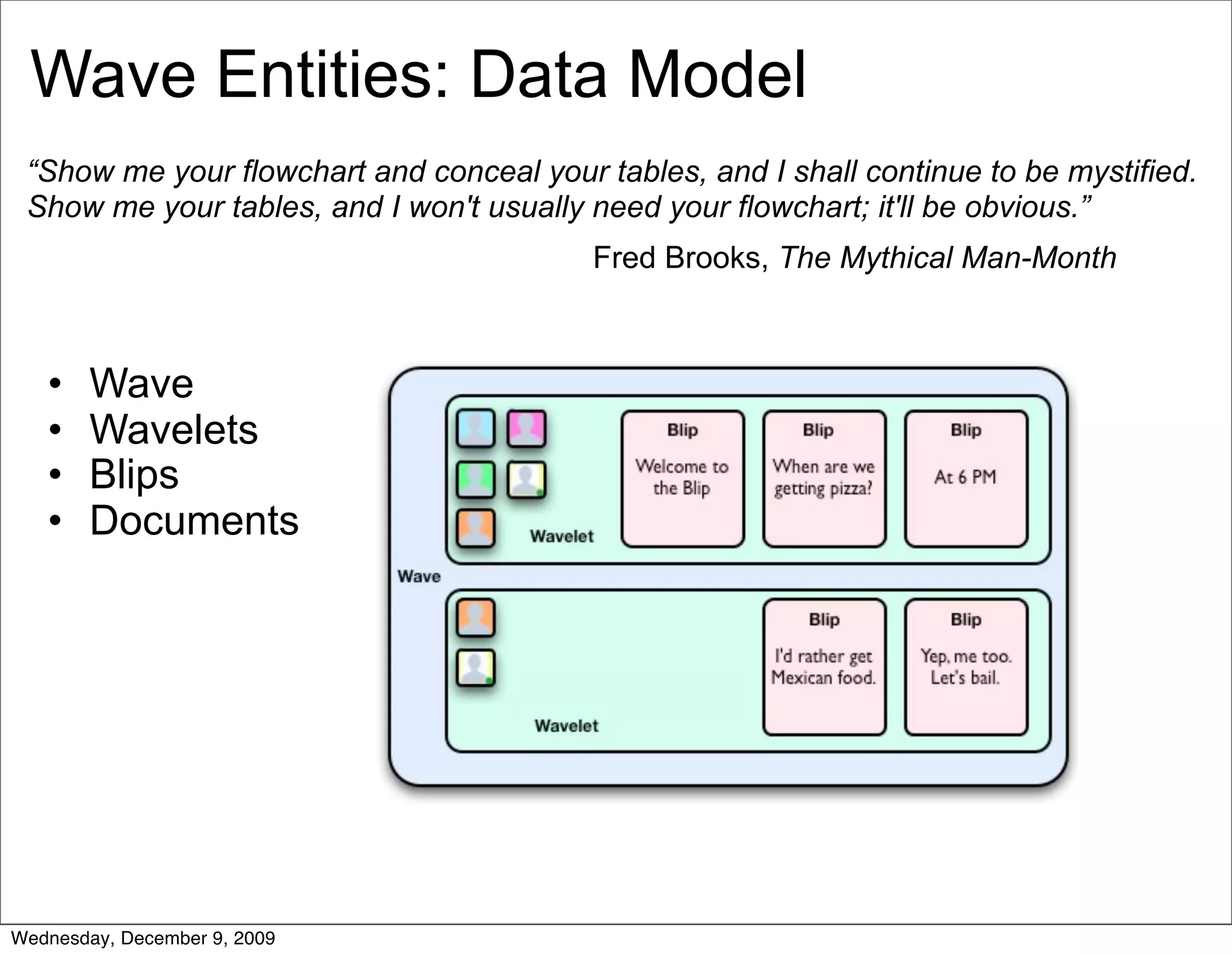 Wave Entities: Data Model
 “Show me your flowchart and conceal your tables, and I shall continue to be mystified.
 Show me your tables, and I won't usually need your flowchart; it'll be obvious.”
                                          Fred Brooks, The Mythical Man-Month



   •    Wave
   •    Wavelets
   •    Blips
   •    Documents




Wednesday, December 9, 2009
 