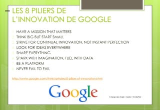 – LES 8 PILIERS DE

L’INNOVATION DE GOOGLE

1.
2.
3.
4.
5.
6.
7.
8.

HAVE A MISSION THAT MATTERS
THINK BIG BUT START SMALL
STRIVE FOR CONTINUAL INNOVATION, NOT INSTANT PERFECTION
LOOK FOR IDEAS EVERYWHERE
SHARE EVERYTHING
SPARK WITH IMAGINATION, FUEL WITH DATA
BE A PLATFORM
NEVER FAIL TO FAIL

http://www.google.com/think/articles/8-pillars-of-innovation.html

À changer dans l'onglet > Insertion > En-tête/Pied

 