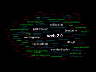 Le Web 2 en classe de FLE