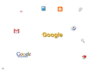 Le Web 2 en classe de FLE