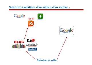 Suivre les évolutions d’un métier, d’un secteur, …


              Flux RSS




                         Optimiser sa veille
 