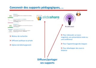 Concevoir des supports pédagogiques, …




                                                      Pour réécouter un cours
 Moteur de recherche
                                                    magistral, une présentation orale ou
                                                    une conférence
 Diffusion publique ou privée
                                                      Pour l’apprentissage des langues
 Option de téléchargement
                                                       Pour développer des cours à
                                                    distance




                                Diffuser/partager
                                   ses supports
 
