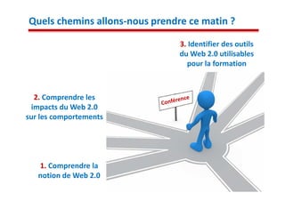 Quels chemins allons-nous prendre ce matin ?

                                3. Identifier des outils
                                du Web 2.0 utilisables
                                  pour la formation



  2. Comprendre les
 impacts du Web 2.0
sur les comportements




   1. Comprendre la
   notion de Web 2.0
 