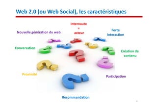 Web 2.0 (ou Web Social), les caractéristiques
                                  Internaute
                                       =          Forte
 Nouvelle génération du web          acteur    interaction


Conversation
                                                        Création de
                                                          contenu



    Proximité
                                               Participation




                              Recommandation
                                                                 8
 