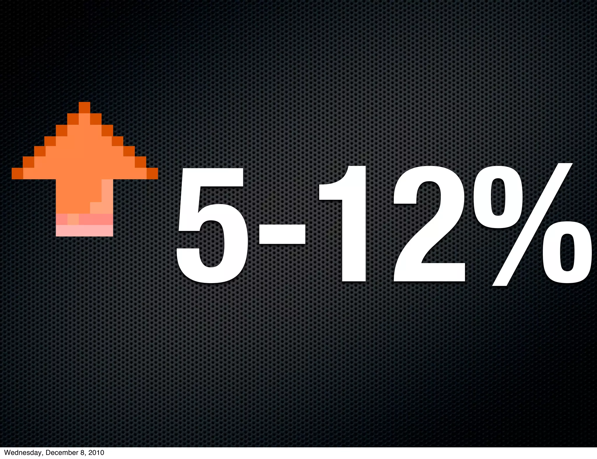 5-12%
Wednesday, December 8, 2010
 