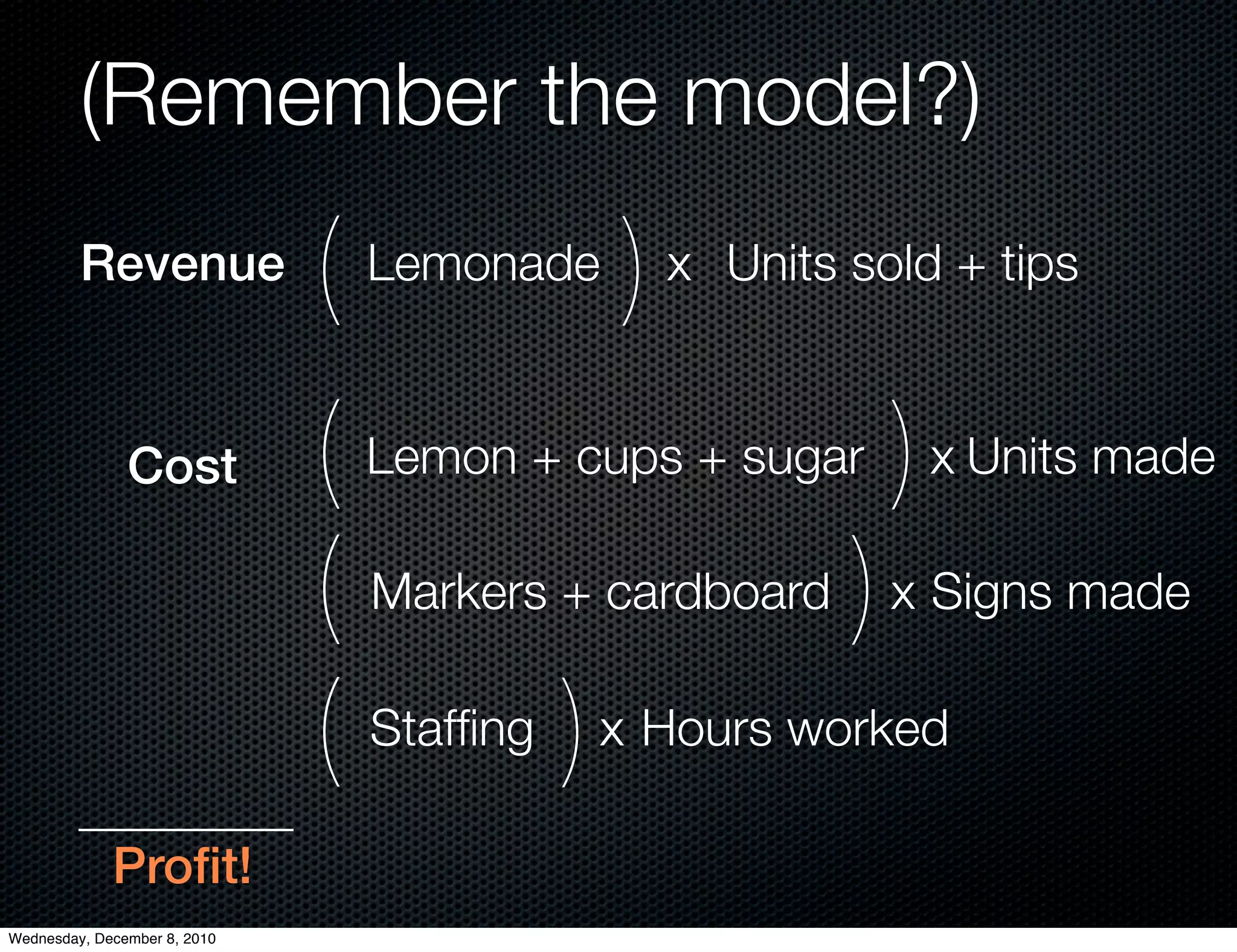 (Remember the model?)
         Revenue              (   Lemonade   )   x Units sold + tips



               Cost           ( Lemon + cups + sugar ) x Units made
                              ( Markers + cardboard ) x Signs made
                              ( Stafﬁng ) x Hours worked

             Proﬁt!
Wednesday, December 8, 2010
 