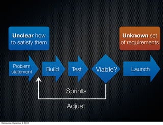 Unclear how                                      Unknown set
                                                           Known set of
         to satisfy them                                  of requirements
                                                           requirements



           Problem
          statement           Build     Test    Viable?       Launch


                                      Sprints

                                      Adjust

Wednesday, December 8, 2010
 