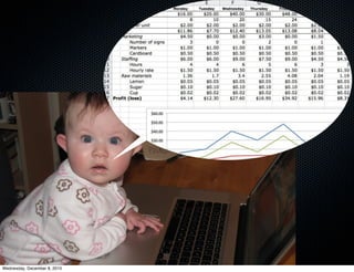 Wednesday, December 8, 2010
 