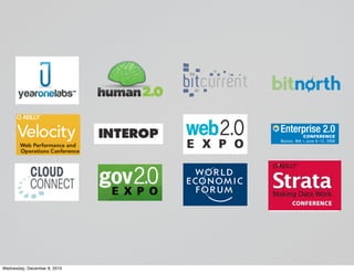 Wednesday, December 8, 2010
 