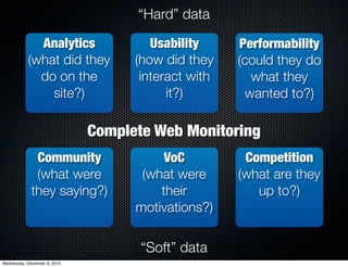 “Hard” data

             Analytics                 Usability     Performability
           (what did they           (how did they    (could they do
             do on the               interact with      what they
               site?)                     it?)         wanted to?)

                              Complete Web Monitoring
              Community                  VoC          Competition
              (what were             (what were      (what are they
             they saying?)              their           up to?)
                                    motivations?)

                                     “Soft” data
Wednesday, December 8, 2010
 