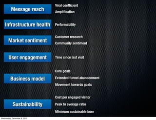 Viral coefﬁcient
          Message reach       Ampliﬁcation


    Infrastructure health     Performability


                              Customer research
       Market sentiment       Community sentiment



       User engagement        Time since last visit


                              Core goals

         Business model       Extended funnel abandonment
                              Movement towards goals


                              Cost per engaged visitor

            Sustainability    Peak to average ratio

                              Minimum sustainable burn
Wednesday, December 8, 2010
 