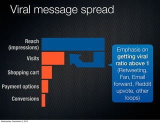 Viral message spread

              Reach
       (impressions)                Emphasis on
                         Visits     getting viral
                                   ratio above 1
      Shopping cart                 (Retweeting,
                                     Fan, Email
Payment options                   forward, Reddit
                                   upvote, other
          Conversions                  loops)


Wednesday, December 8, 2010
 