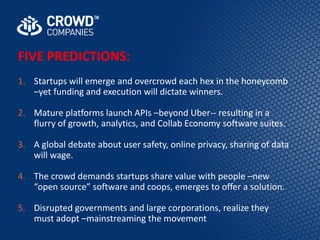 LeWeb Deck: 2015 The Year of the Crowd Slide 19