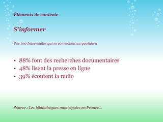 Éléments de contexte S’informer Sur 100 Internautes qui se connectent au quotidien 88% font des recherches documentaires  48% lisent la presse en ligne 39% écoutent la radio Source : Les bibliothèques municipales en France…  