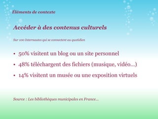 Éléments de contexte Accéder à des contenus culturels Sur 100 Internautes qui se connectent au quotidien 50% visitent un blog ou un site personnel 48% téléchargent des fichiers (musique, vidéo…) 14% visitent un musée ou une exposition virtuels Source : Les bibliothèques municipales en France… 
