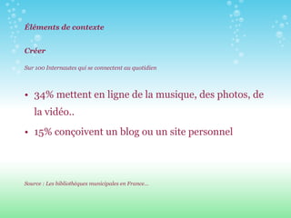 Éléments de contexte Créer Sur 100 Internautes qui se connectent au quotidien 34% mettent en ligne de la musique, des photos, de la vidéo.. 15% conçoivent un blog ou un site personnel Source : Les bibliothèques municipales en France… 