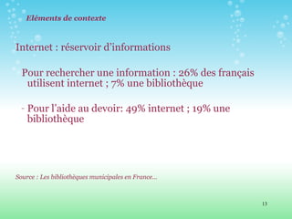 Eléments de contexte Internet : réservoir d’informations Pour rechercher une information : 26% des français utilisent internet ; 7% une bibliothèque Pour l’aide au devoir: 49% internet ; 19% une bibliothèque Source : Les bibliothèques municipales en France… 