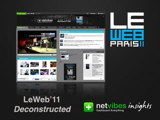 LeWeb’11
Deconstructed
 